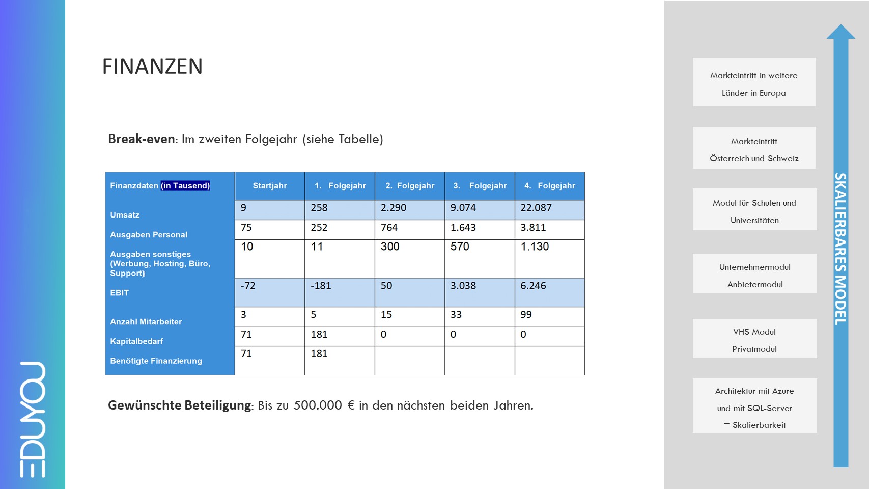 Folie8-1